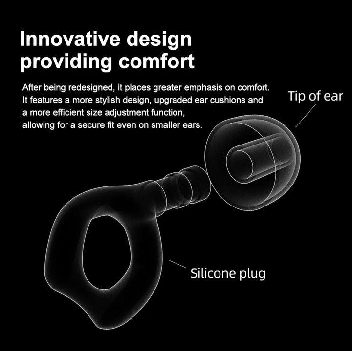 Silicone Earplugs Sleeping Earplugs Noise Reduction Waterproof Ear Plug Suitable for sleep, travel office and noisy environments