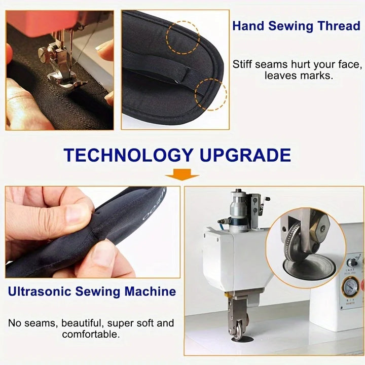 3D Contour Cup Sleep Mask With Noise Ear plug, Light Blocking Night Facial Mask, Soft & Comfortable, Soothing